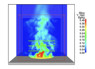 fire-modeling